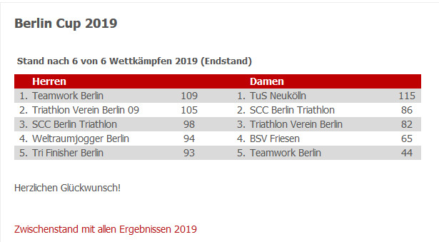 Screenshot_2019-09-10-BerlinCup