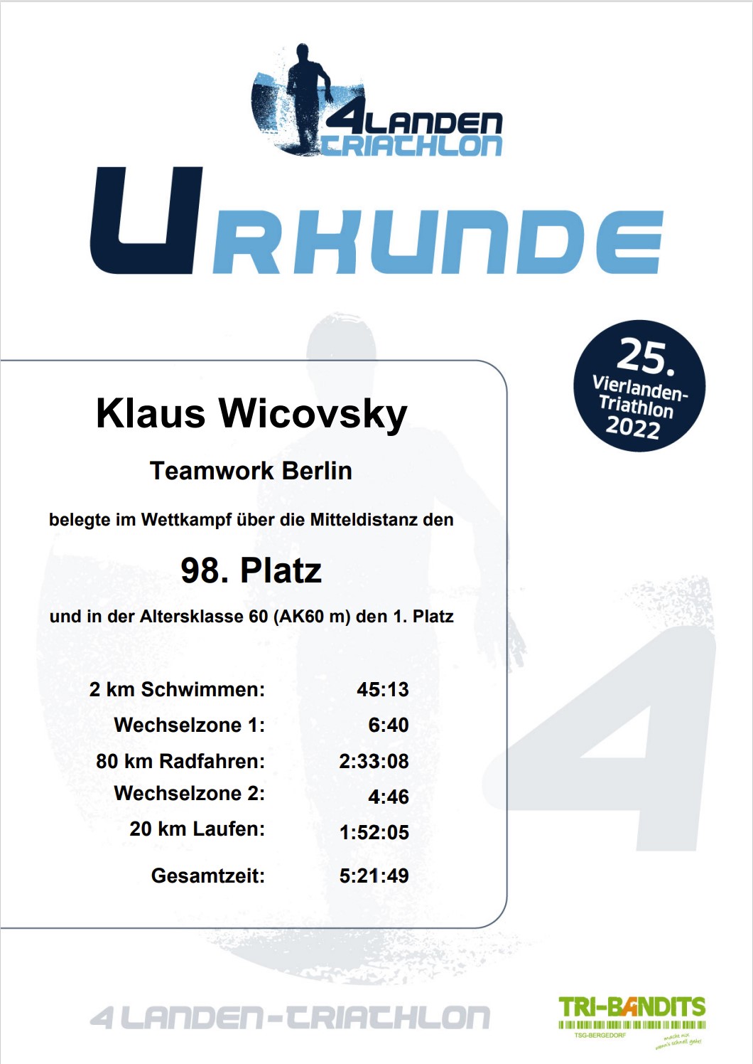 klaus 4 Landen